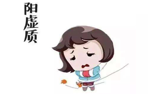 陽虛體質(zhì)