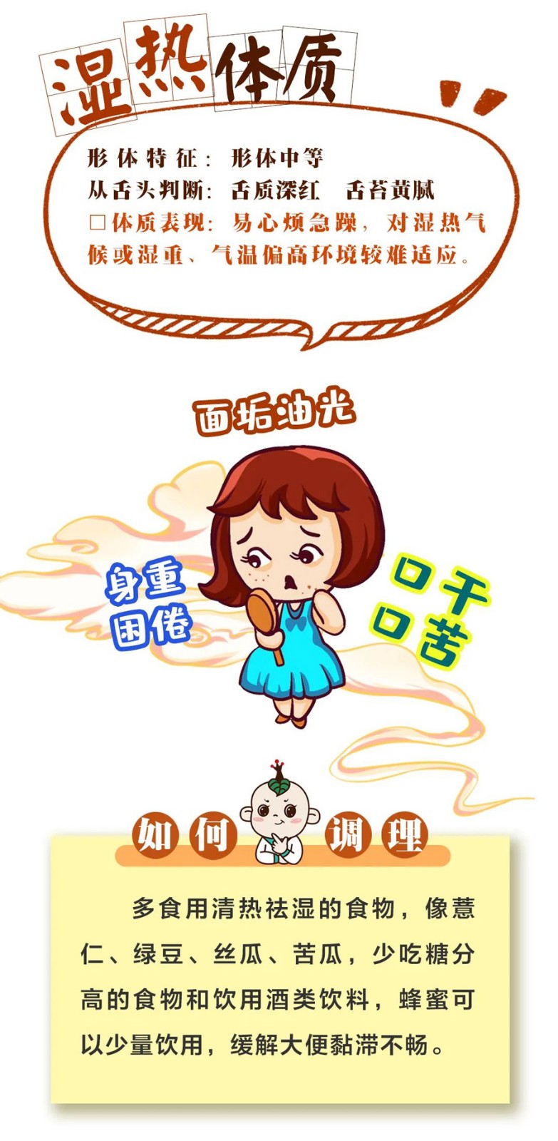 濕熱體質(zhì).jpg