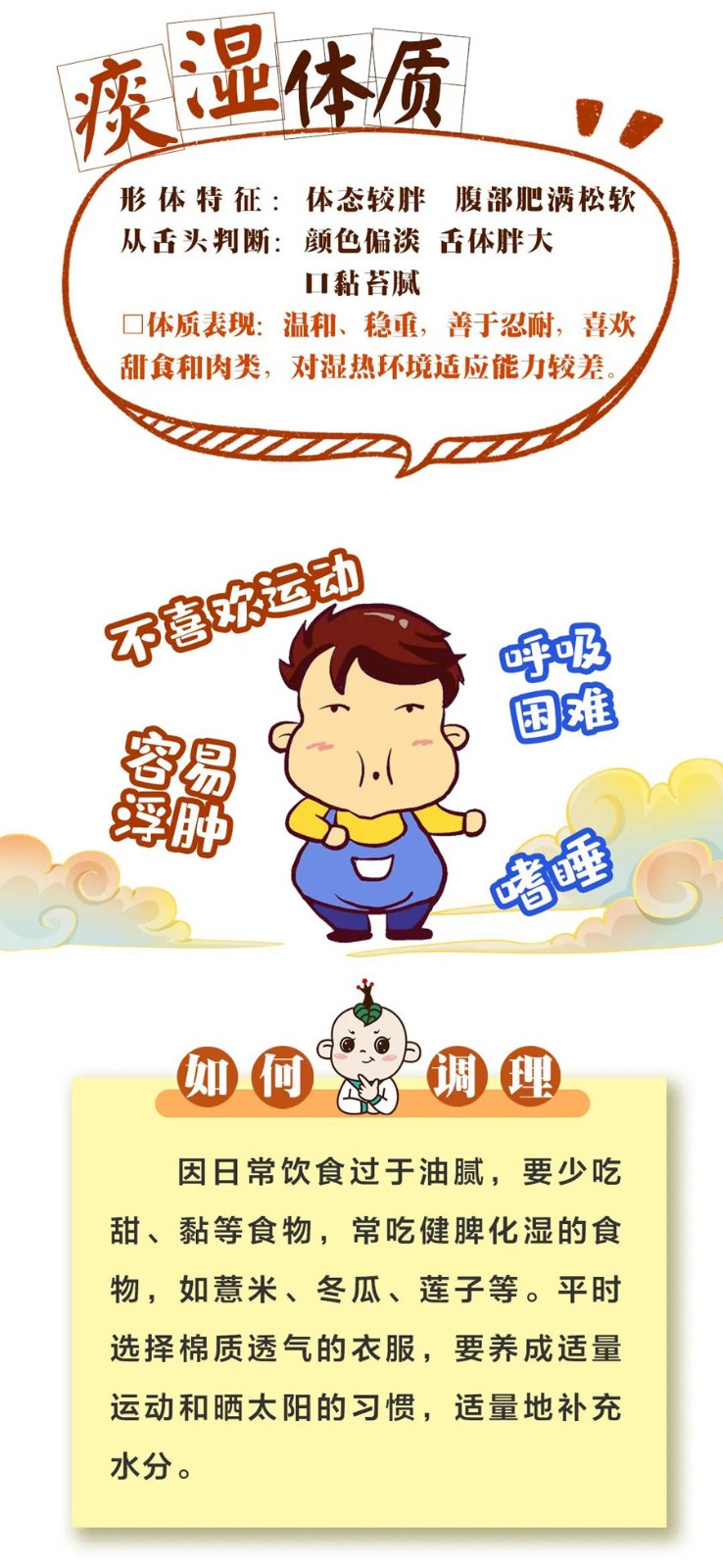 痰濕體質(zhì).jpg