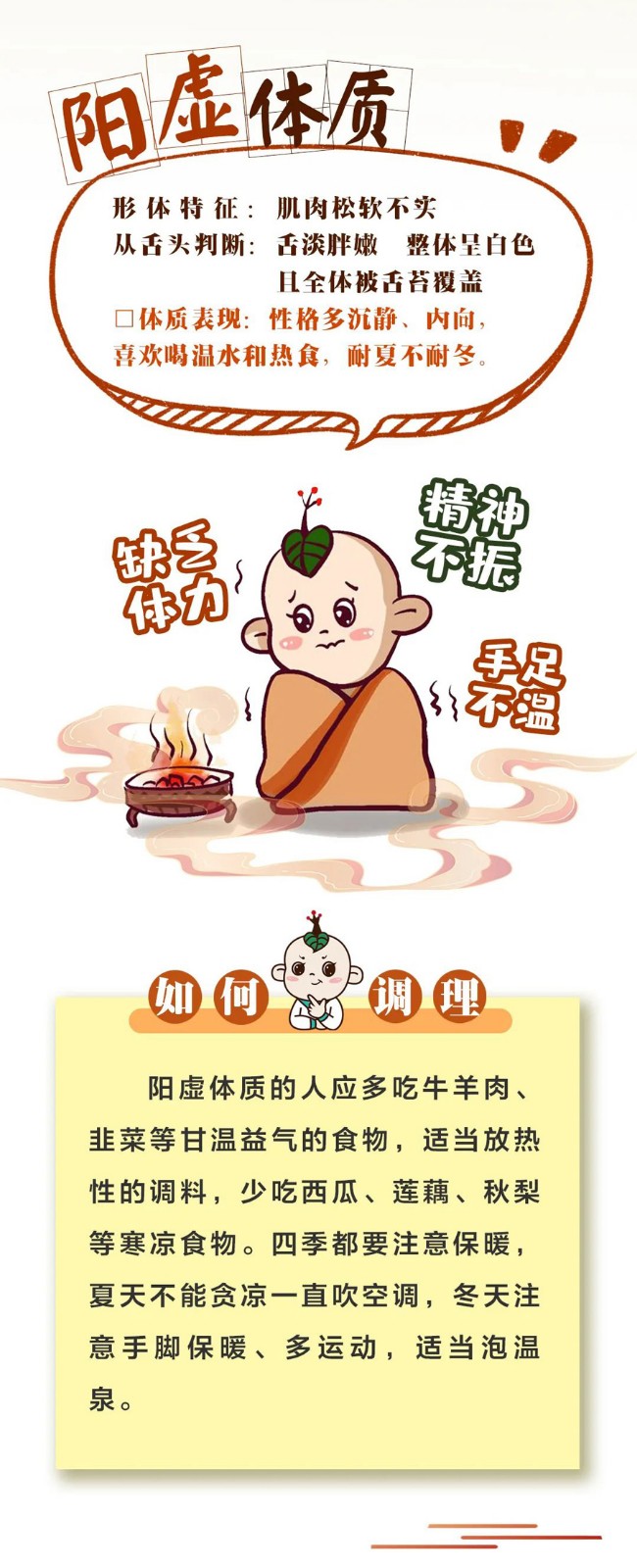 陽虛體質(zhì).jpg