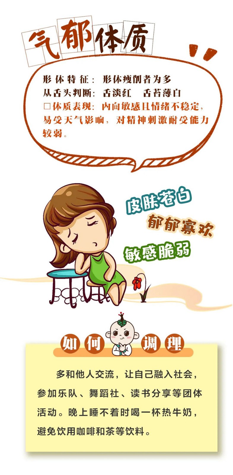 氣郁體質(zhì).jpg