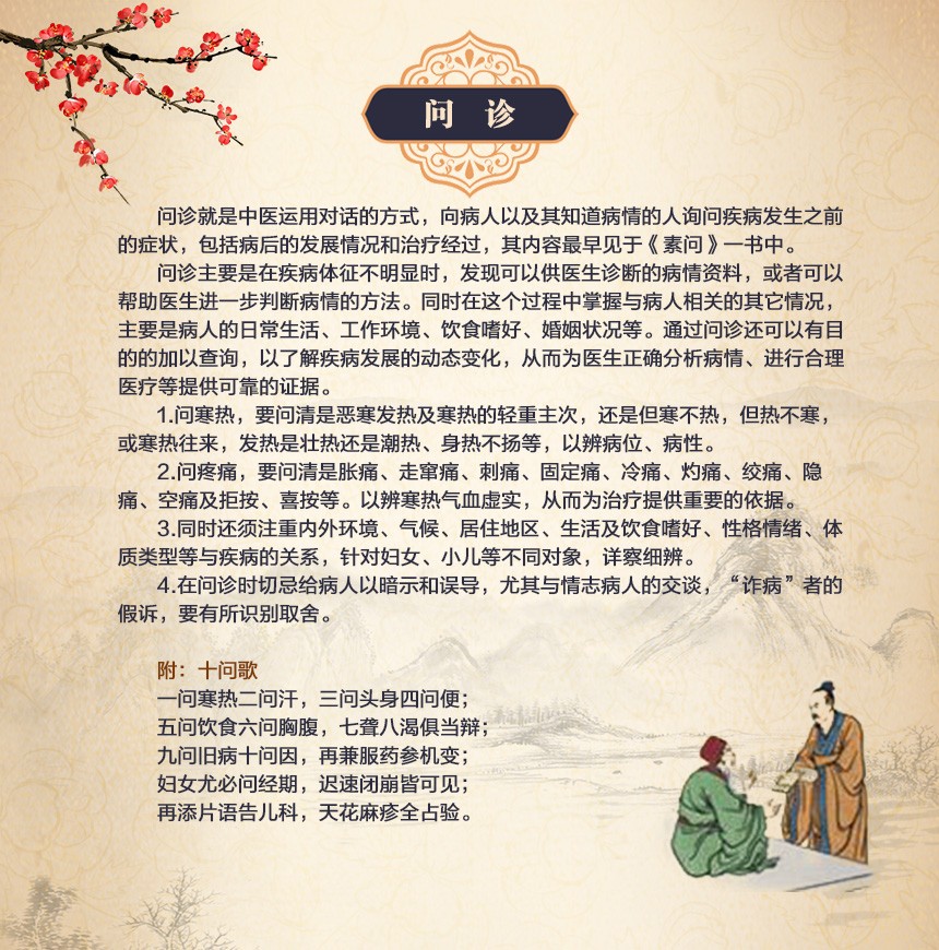 四診之問診---副本-(3).jpg