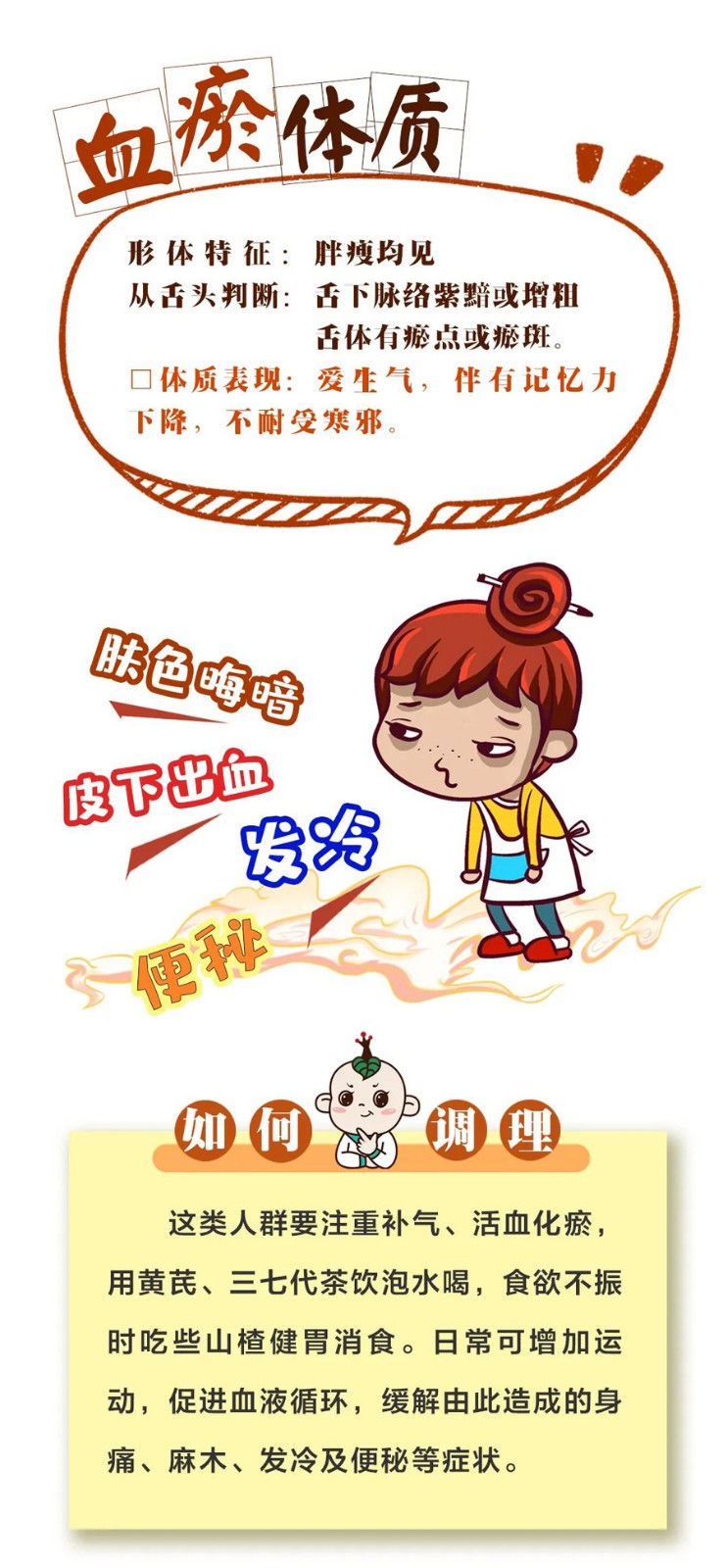 血瘀體質(zhì).jpg