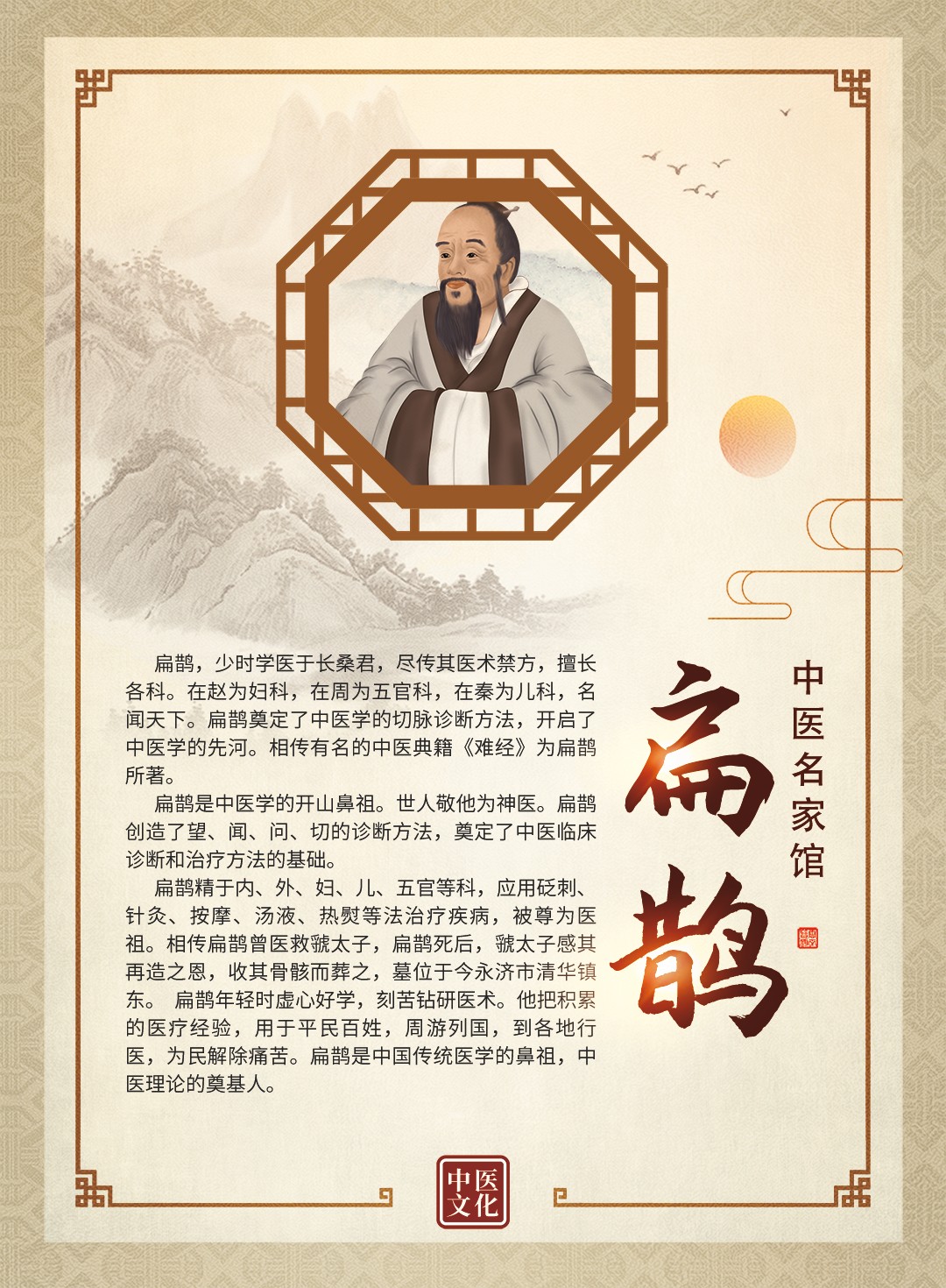 中醫(yī)名家館-扁鵲.jpg