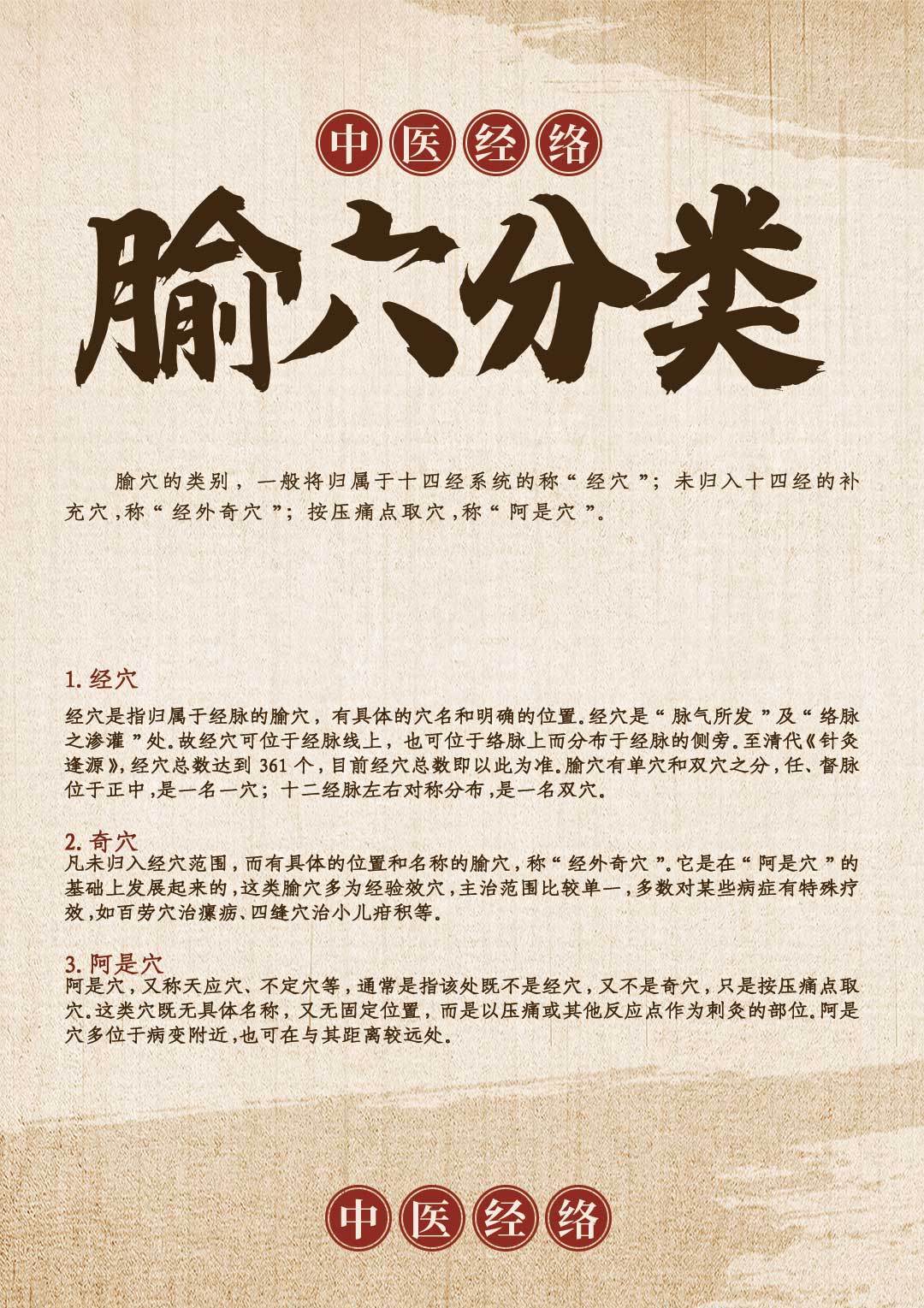 腧穴的分類(lèi).jpg